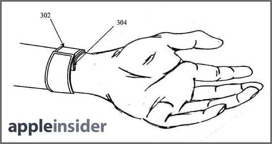 ,Apple,平板电脑,苹果:2014年或将推出的四款产品 包括iwatch和iphone 6