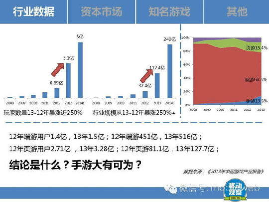 手游“砖家”速成手册