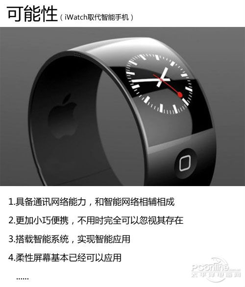 ,Google,智能手机,平板电脑,Apple,百度,会是iWatch么?将杀死iPhone的产品盘点