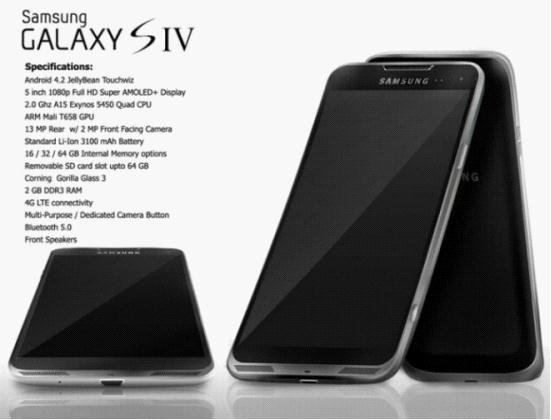 ,粉丝,三星GALAXY S4外观大猜想你觉得哪个更靠谱？