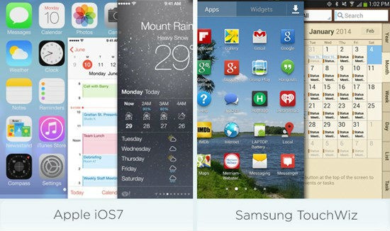 ,Apple,浏览器,Google,趋势网盘点：苹果iOS 7 VS.三星TouchWiz