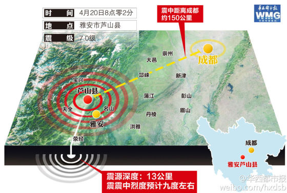 ,新浪,自媒体,阿里巴巴,社交媒体成网络生命线 为雅安祈福 