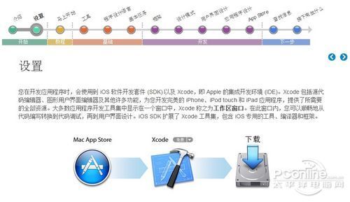 ,Apple,官方教程 苹果教你如何开发iOS应用