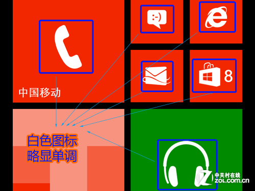 ,Microsoft,智能手机,应用商店,操作系统,还能怎么变? 期待微软WP9系统的新革命