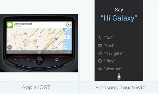 ,Apple,浏览器,Google,趋势网盘点：苹果iOS 7 VS.三星TouchWiz