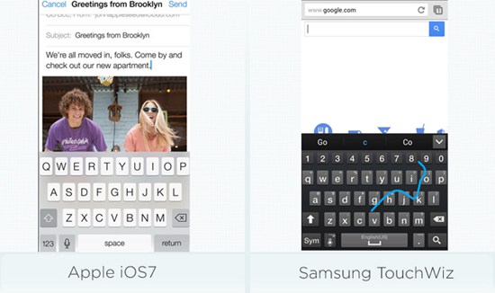 ,Apple,浏览器,Google,趋势网盘点：苹果iOS 7 VS.三星TouchWiz