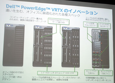 ,互联网,戴尔发布塔形垂直整合机服务器
