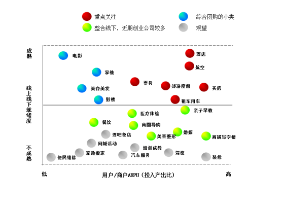 ,百度,新浪,移动电商,移动互联网,位置服务,Apple,高德的淘宝梦：让商家在地图上交易