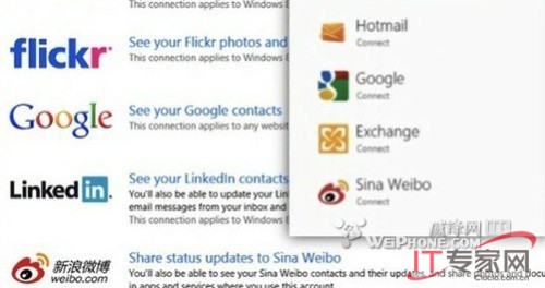 ,腾讯,新浪,WindowsPhone8深度整合新浪微博 腾讯是下一个？