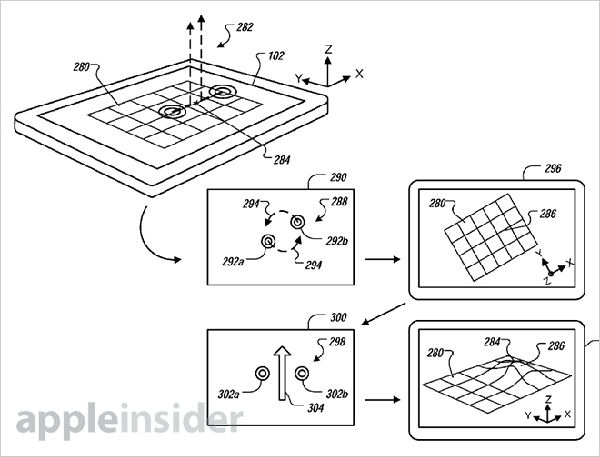 ,Apple,平板电脑,动动你的手指头——3D手势输入，让人期待！