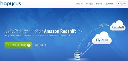 ,Amazon,Hapyrus开始提供基于云平台的FlyData服务