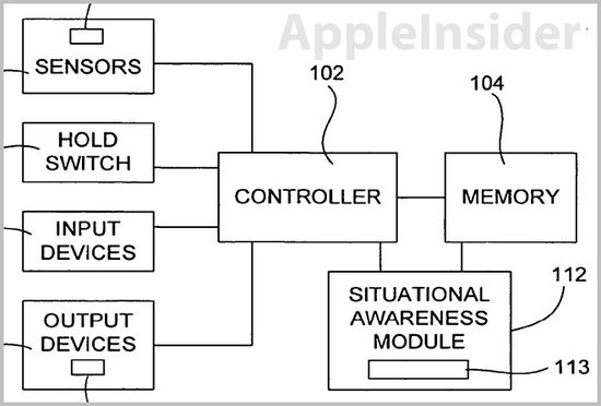 ,Apple,苹果感应系统专利：iPhone将来可预测用户需求