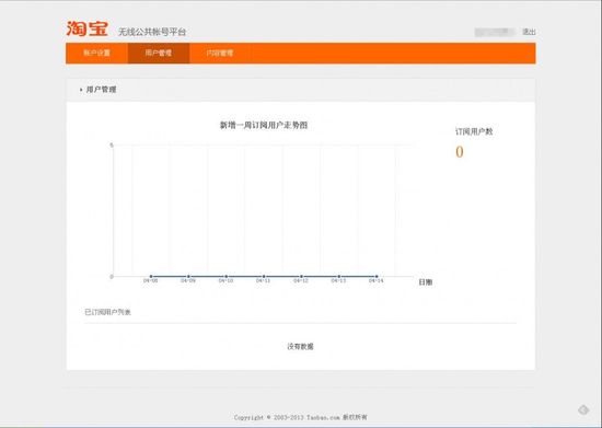 ,互联网,手机淘宝变形：无线公众账号平台微淘内测 