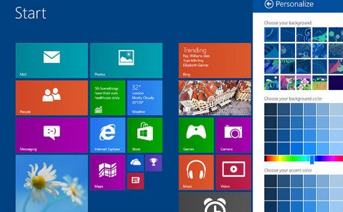 ,Microsoft,平板电脑,趋势网盘点：改良Win8？Windows Blue十一大新功能汇总