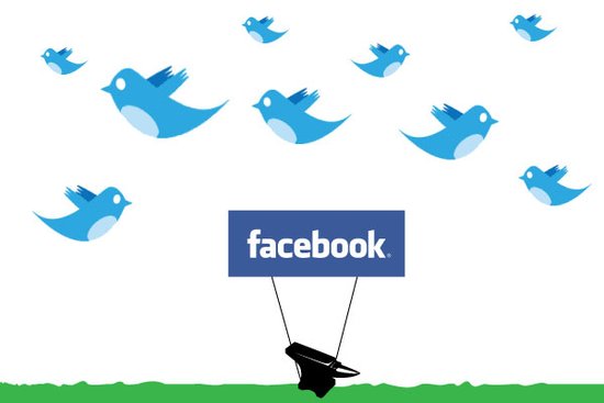 ,Facebook,Twitter,网民,报告称青少年开始从Facebook向Twitter迁徙