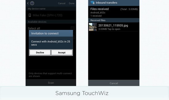 ,Apple,浏览器,Google,趋势网盘点：苹果iOS 7 VS.三星TouchWiz