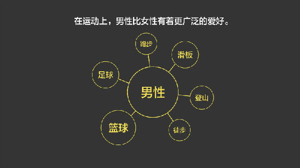 ,2015年我们为什么买单？淘宝发布2015中国消费趋势报告