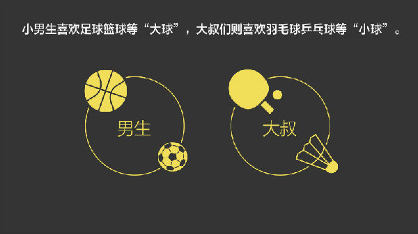 ,2015年我们为什么买单？淘宝发布2015中国消费趋势报告