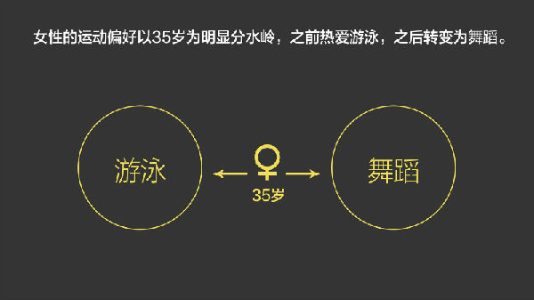 ,2015年我们为什么买单？淘宝发布2015中国消费趋势报告