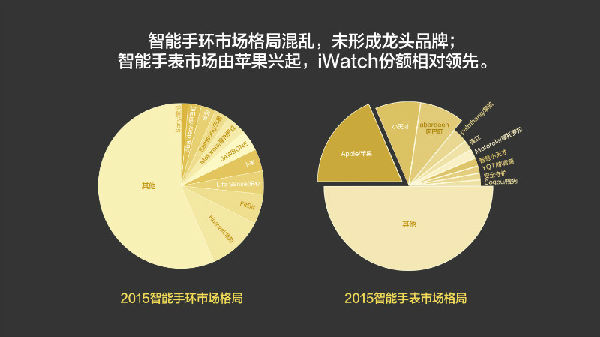 ,2015年我们为什么买单？淘宝发布2015中国消费趋势报告