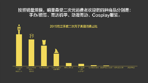 ,2015年我们为什么买单？淘宝发布2015中国消费趋势报告