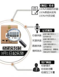 ,快递实名制遭打脸 签名“番茄打卤”仍可配送