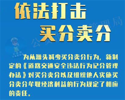 最高10万！驾驶证买卖分将被重罚