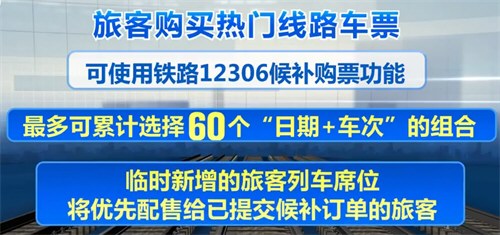 12306回应部分车票一开售就是候补