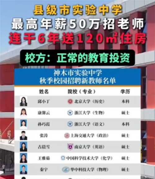 中学年薪50万招老师 干6年送房